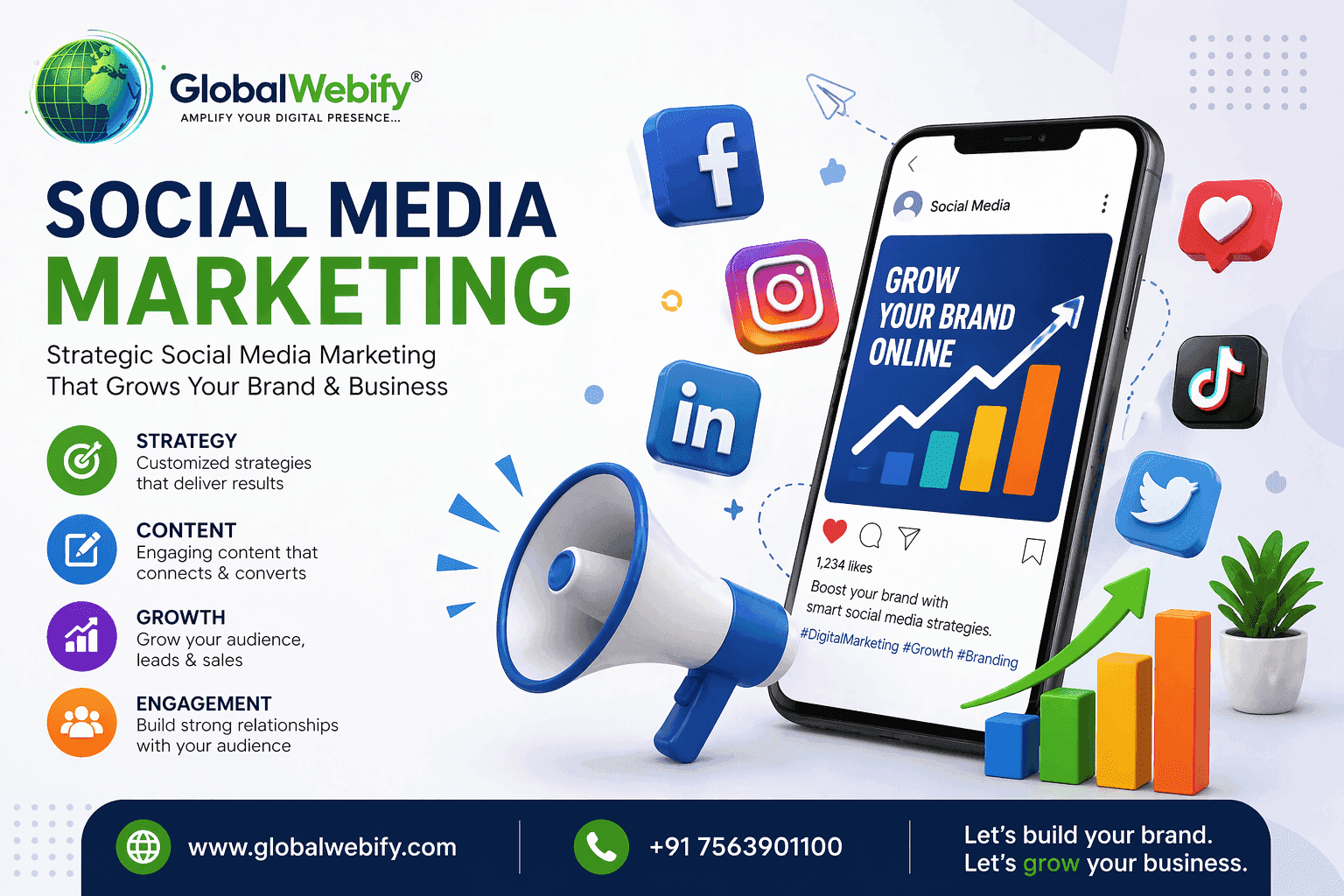 Best Social Media Marketing Agency in Ranchi to Grow Your Business Fast - Global Webify Blog Best Social Media Marketing Agency in Ranchi to Grow Your Business Fast